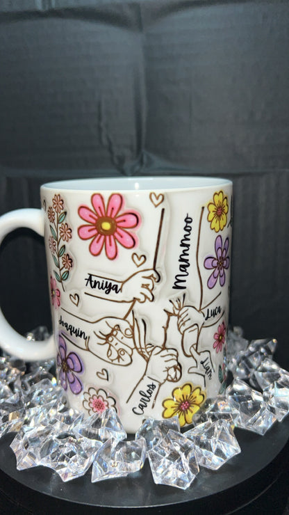 Personalized Hand Mug with Names