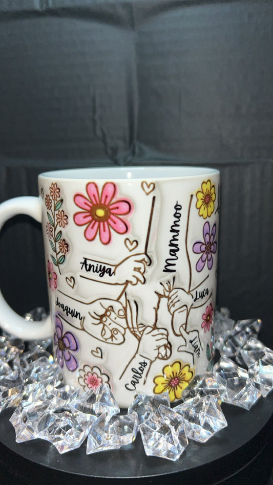 Personalized Hand Mug with Names