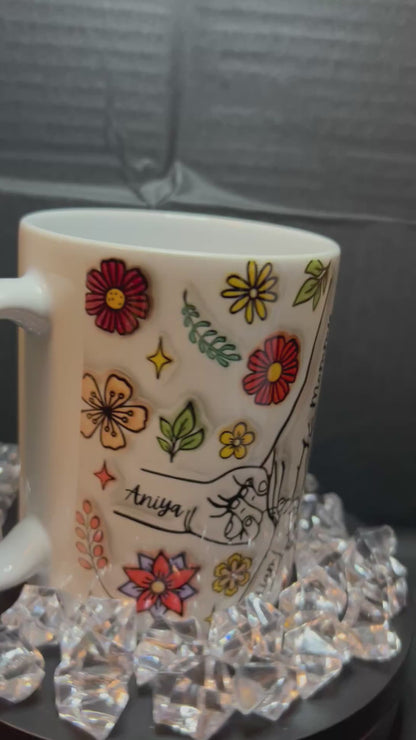 Personalized Hand Mug with Names